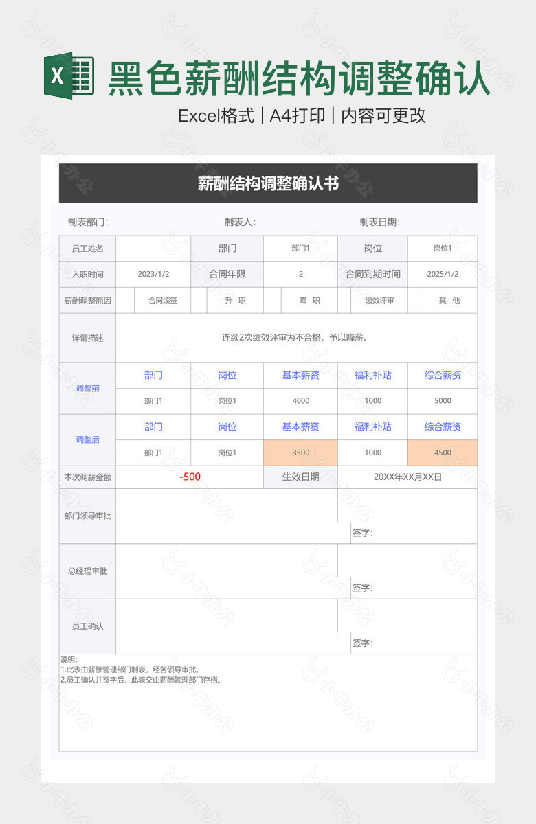 黑色薪酬结构调整确认书