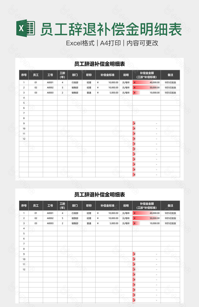 员工辞退补偿金明细表