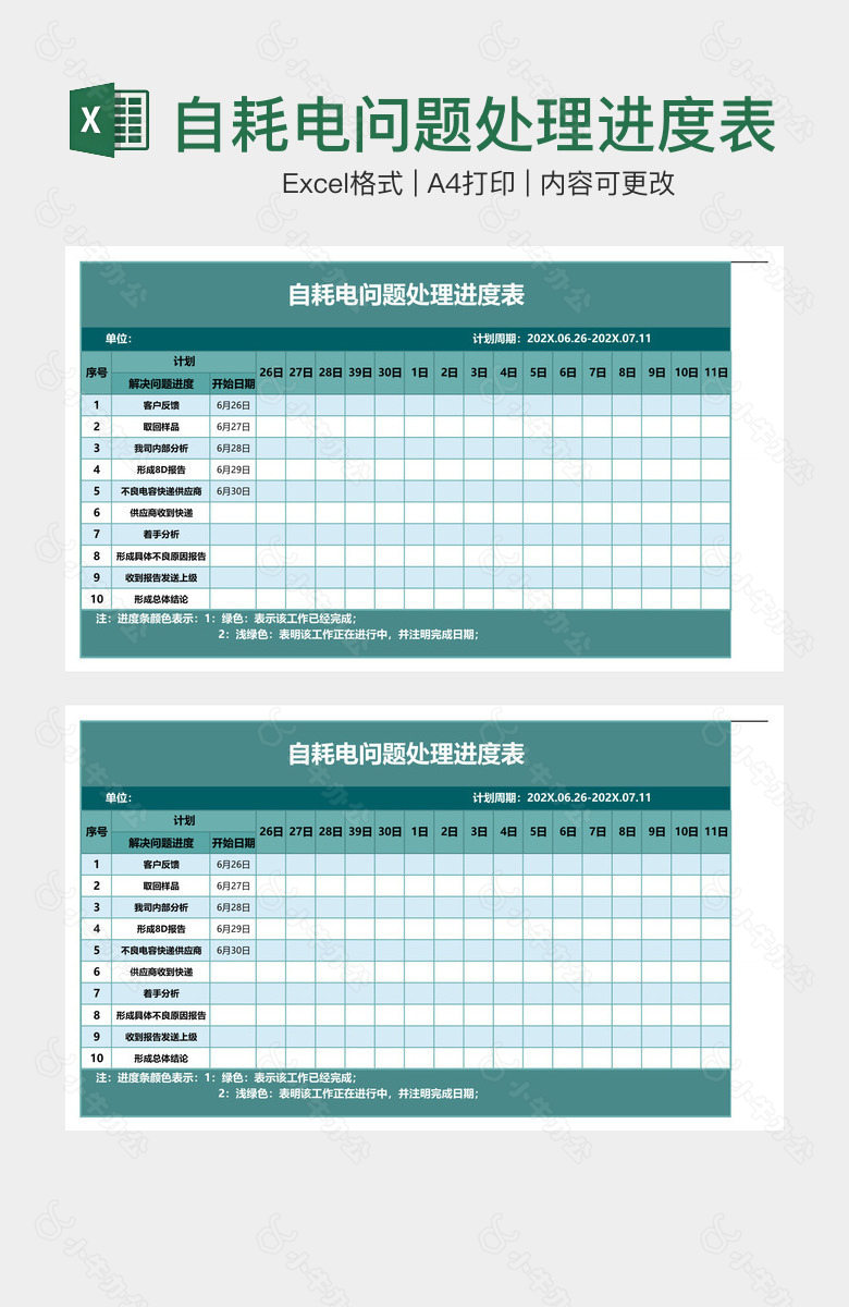 自耗电问题处理进度表