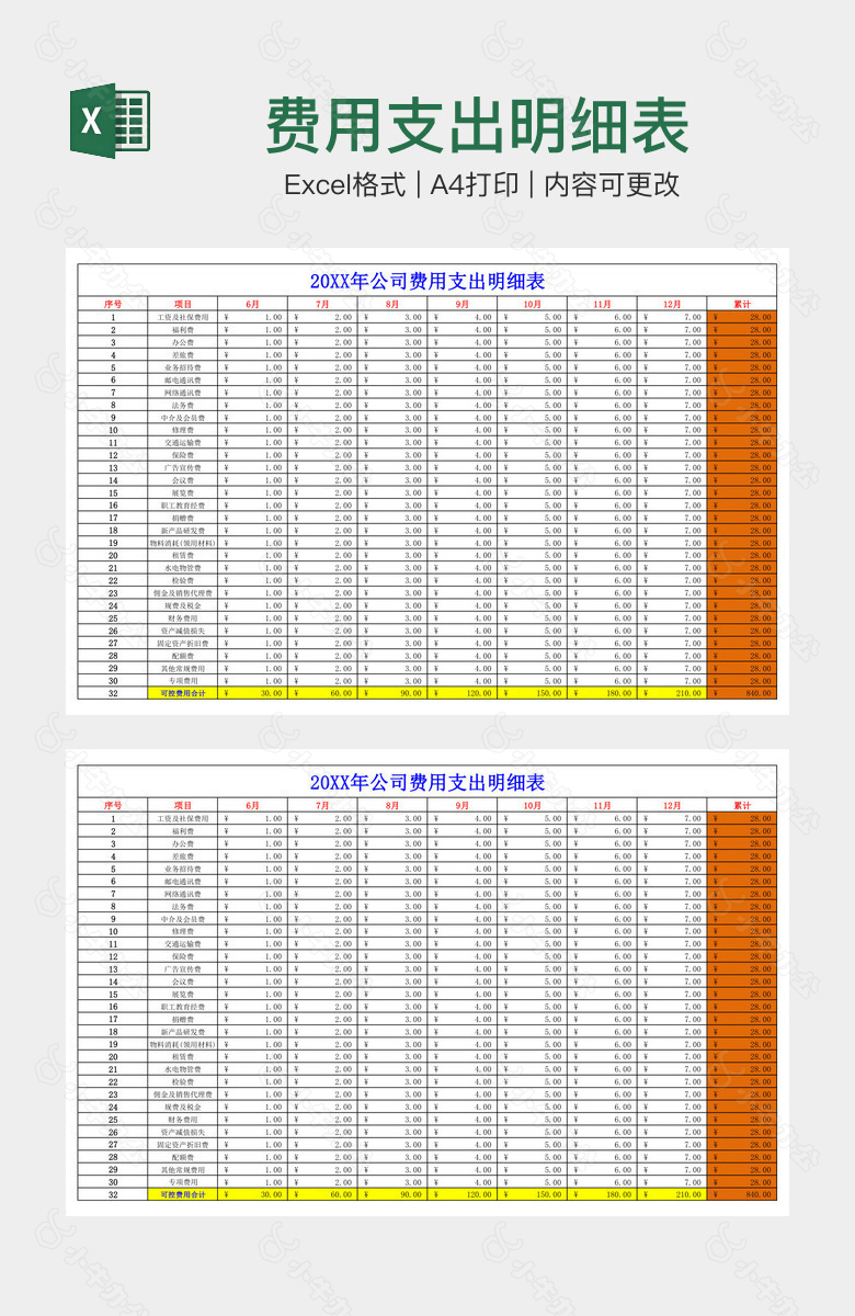 费用支出明细表