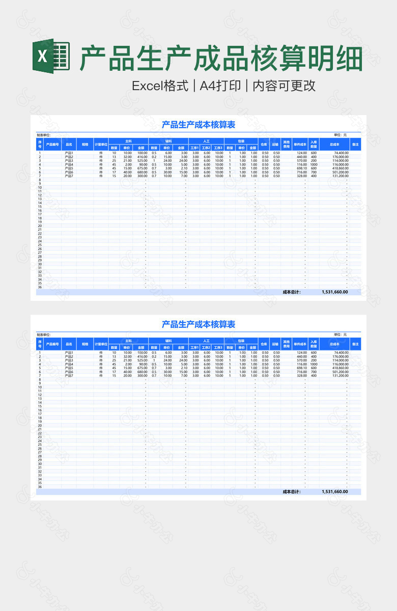 产品生产成品核算明细表