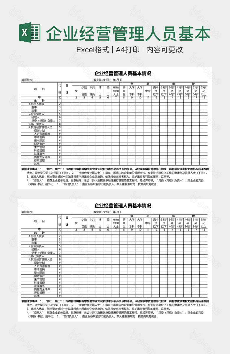 企业经营管理人员基本情况