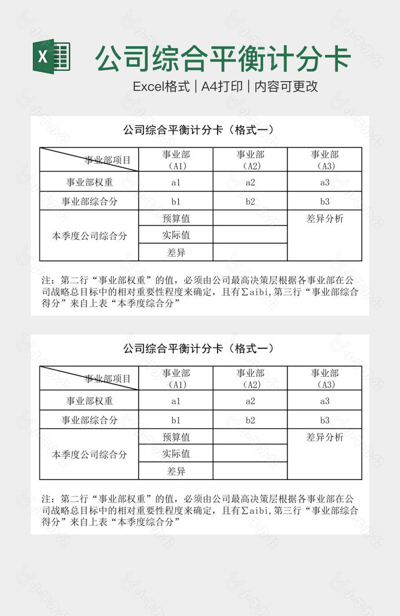 公司综合平衡计分卡