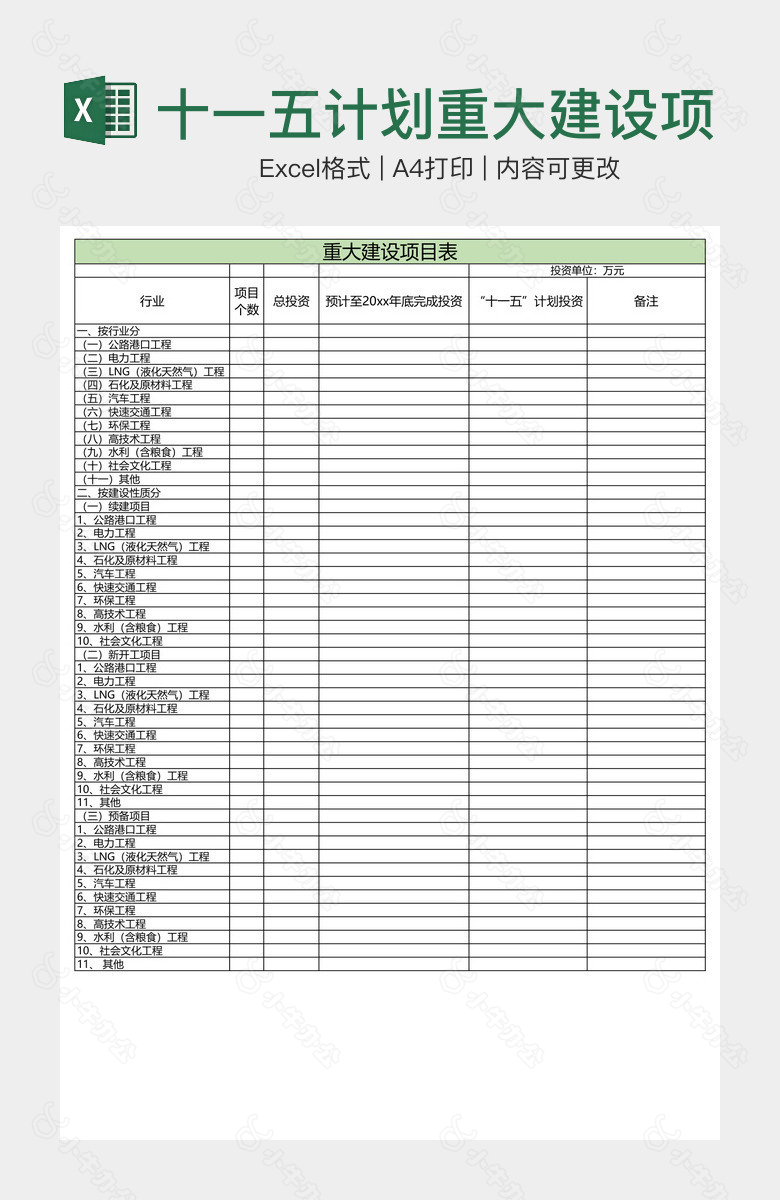 十一五计划重大建设项目