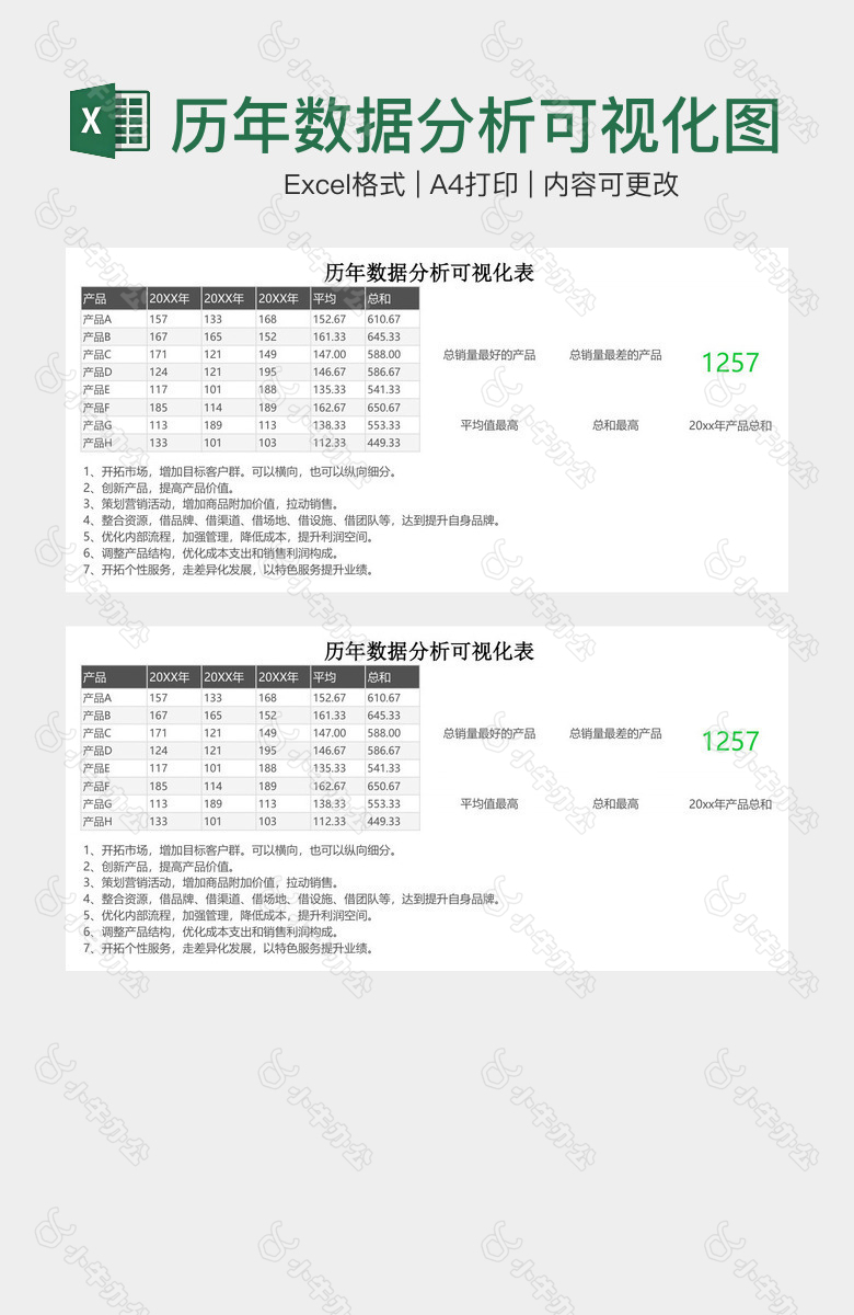 历年数据分析可视化图表no.2