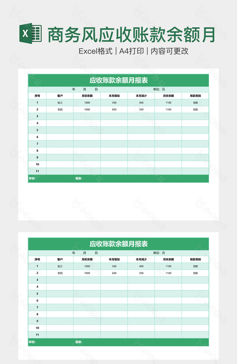 商务风应收账款余额月报表