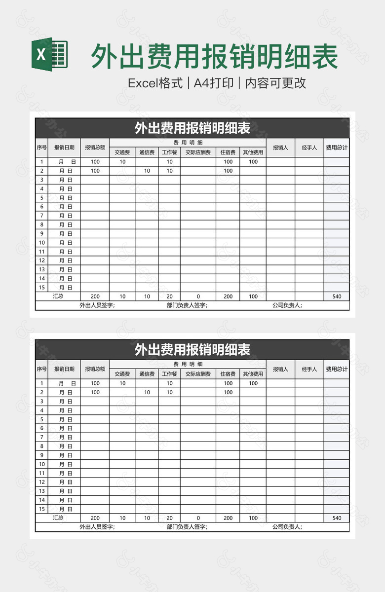 外出费用报销明细表