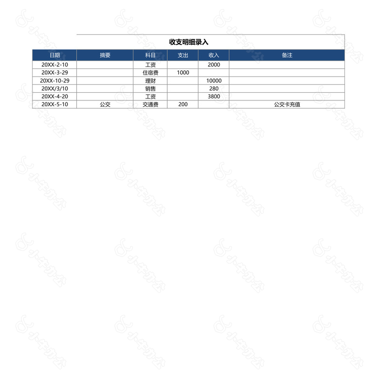 收支利润管理系统no.2