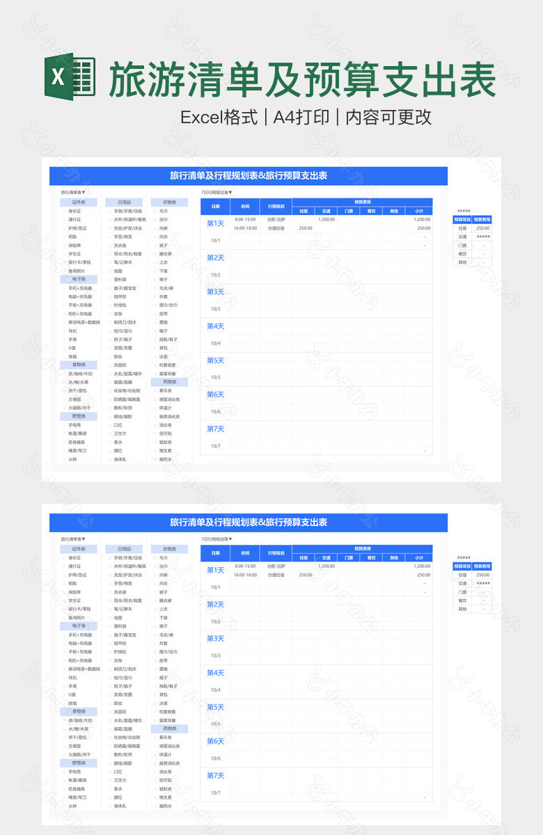 旅游清单及预算支出表