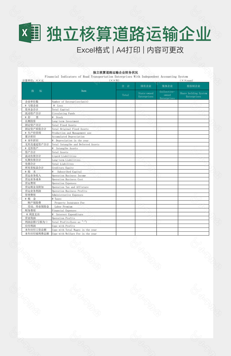 独立核算道路运输企业财务状况