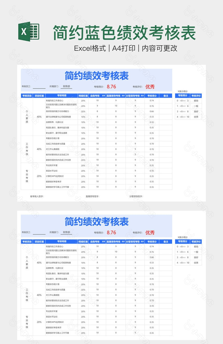 简约蓝色绩效考核表