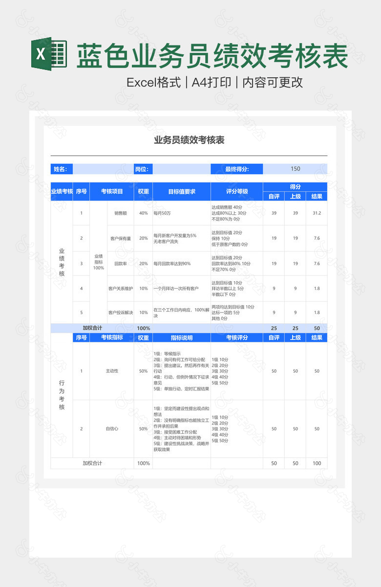 蓝色业务员绩效考核表