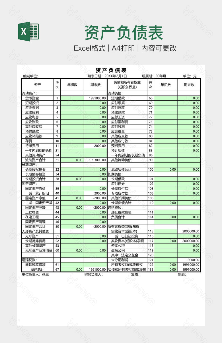 资产负债表