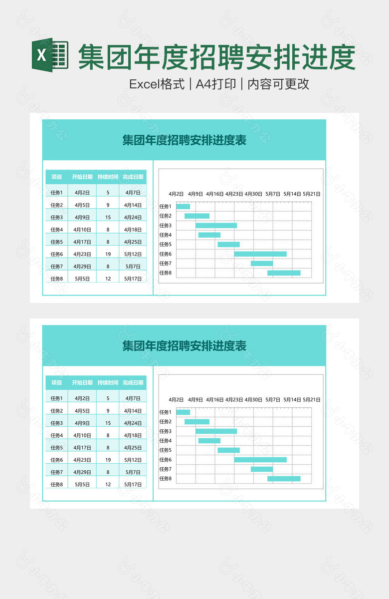 集团年度招聘安排进度表