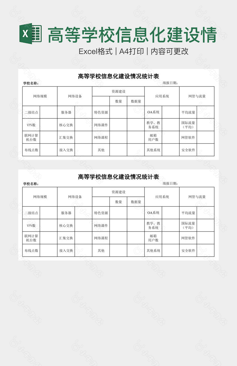 高等学校信息化建设情况统计表