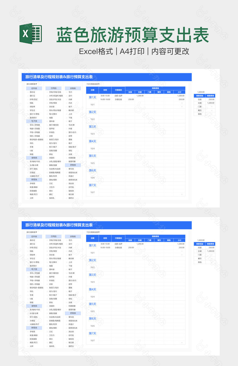 蓝色旅游预算支出表