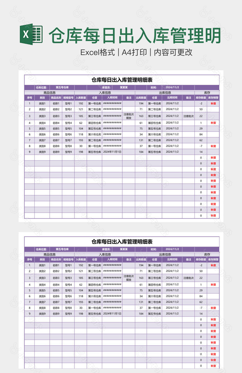 仓库每日出入库管理明细表