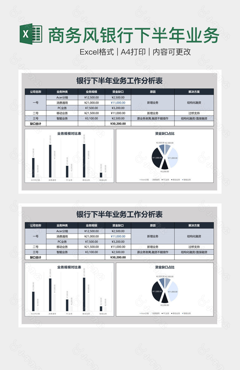 商务风银行下半年业务工作分析表