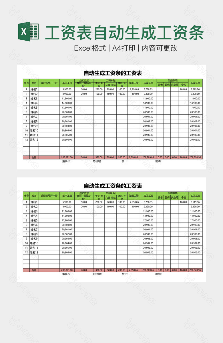 工资表自动生成工资条