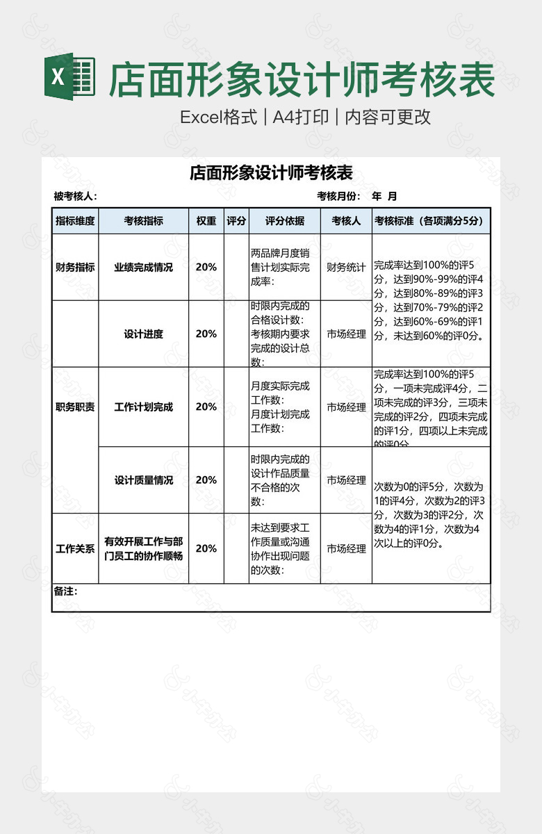 店面形象设计师考核表