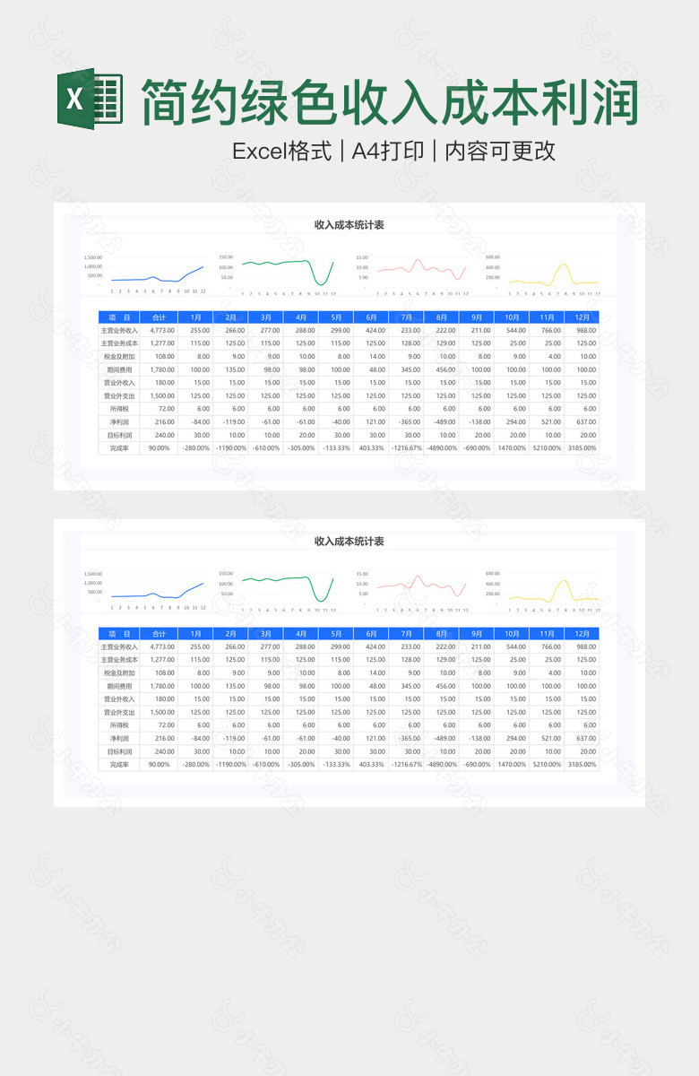 简约绿色收入成本利润统计分析表