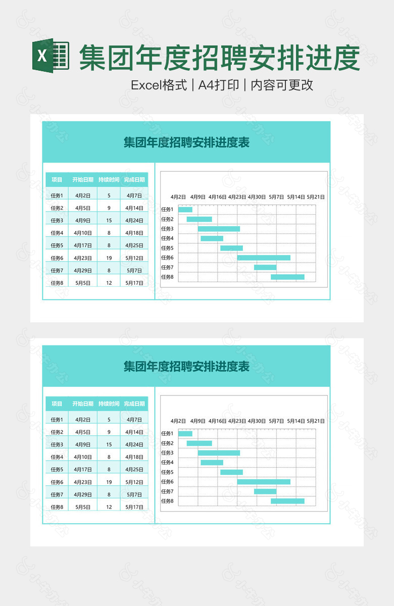 集团年度招聘安排进度表