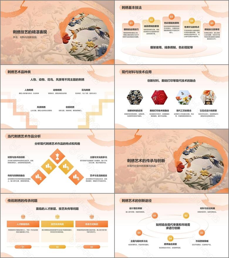 中国刺绣艺术的魅力与传承PPT模板no.2