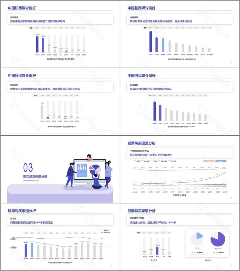 中国股民图鉴no.3