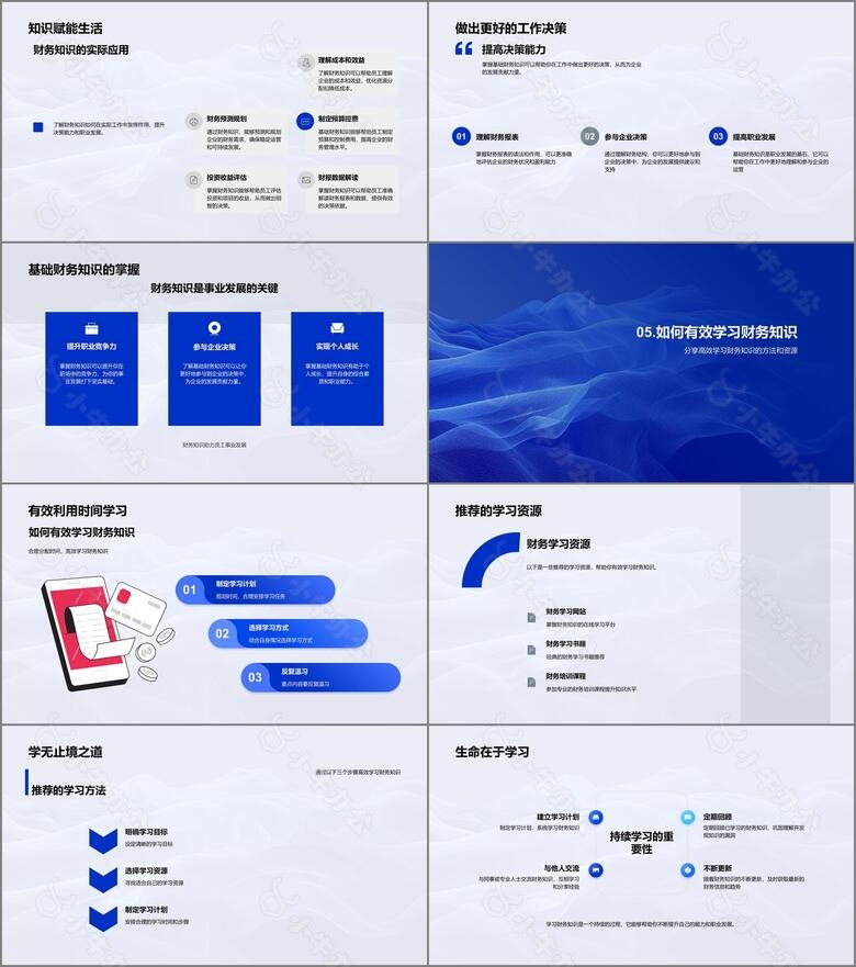 企业财务知识训练PPT模板no.4
