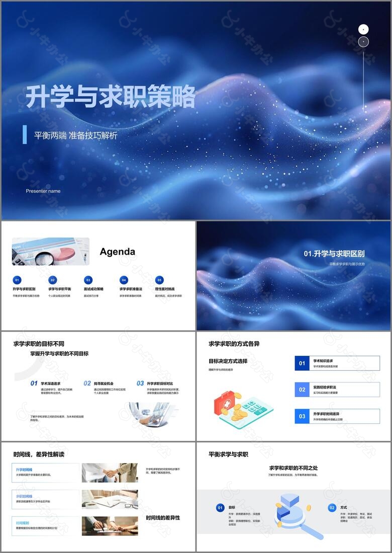 升学与求职策略PPT模板
