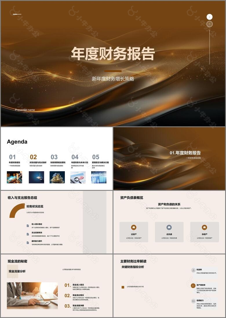 年度财务报告PPT模板