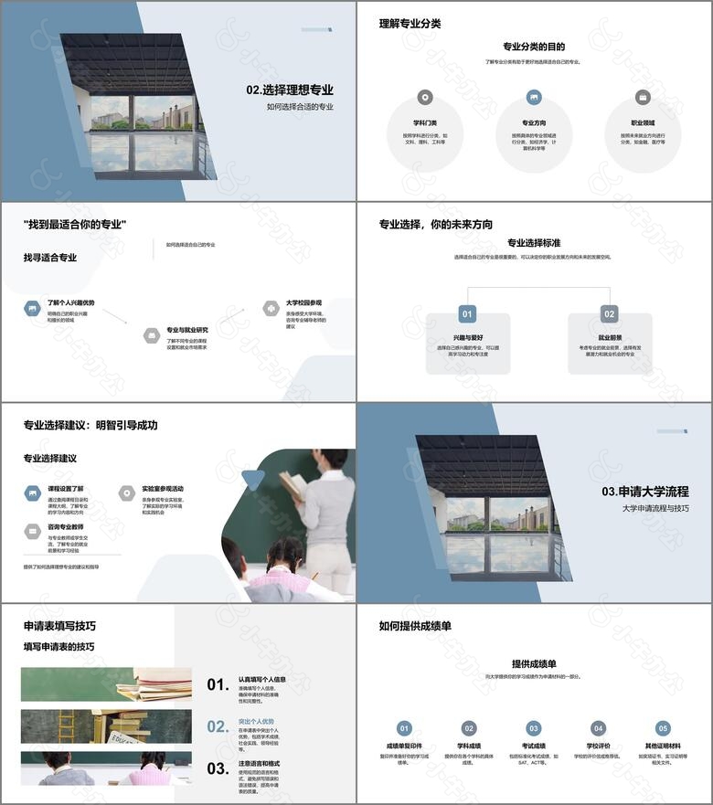 掌握大学申请全攻略no.2