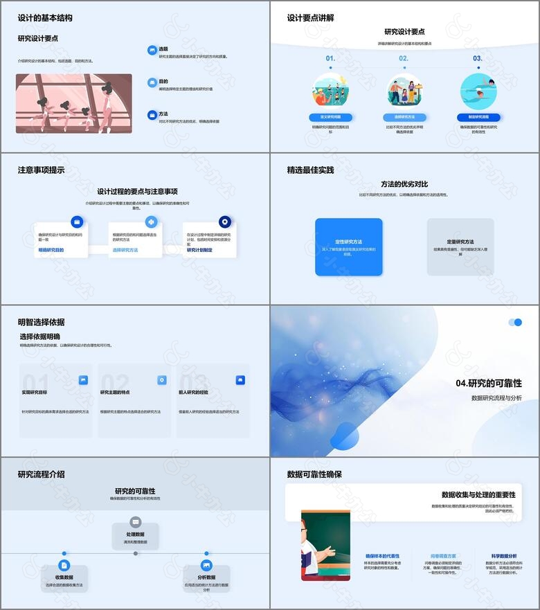 教育学答辩指南no.3