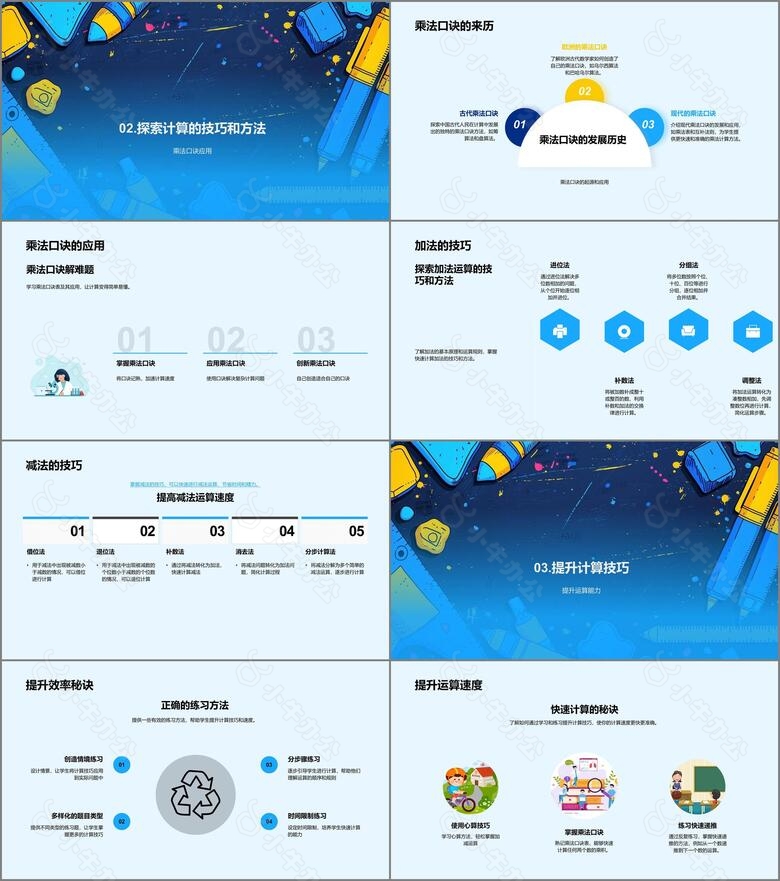 数学运算技巧讲解PPT模板no.2