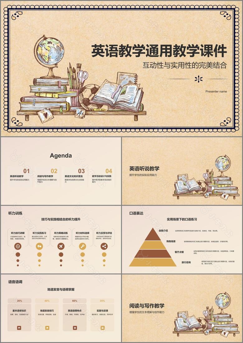 橙色复古风英语教学通用PPT模板