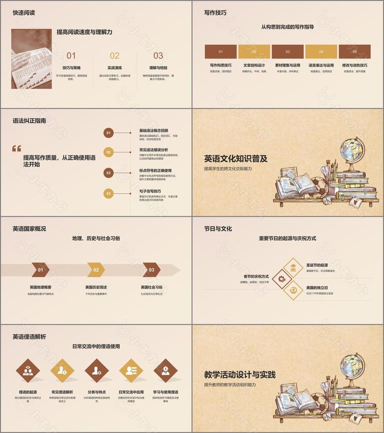 橙色复古风英语教学通用PPT模板no.2