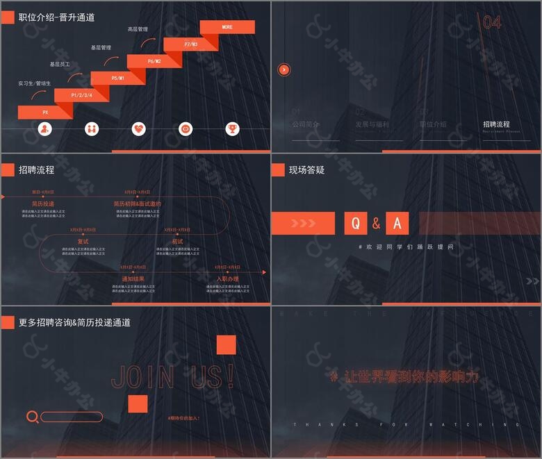 橙色深色高端大气商务HR企业宣传招聘校招no.3