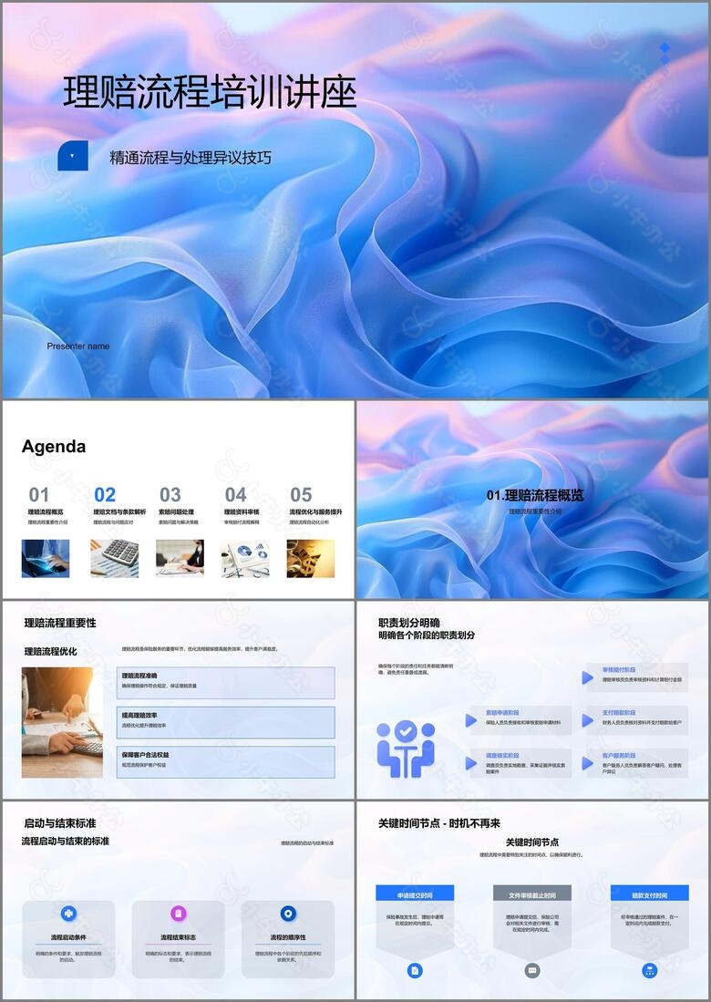 理赔流程培训讲座PPT模板