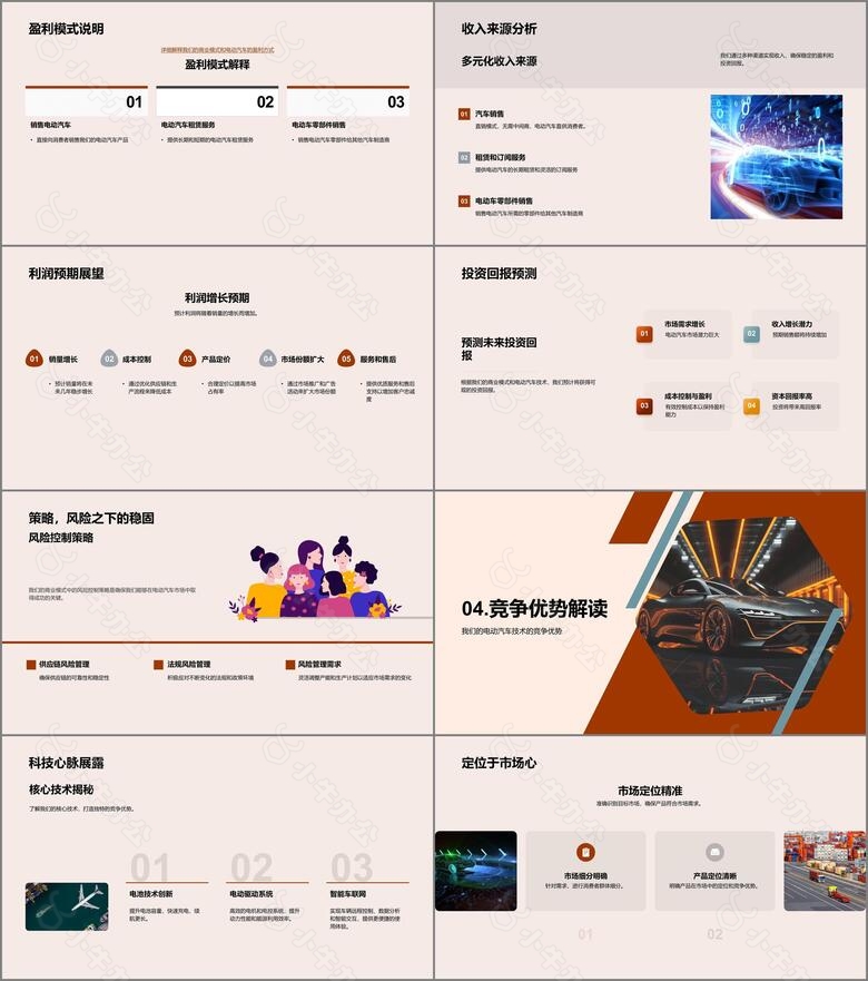 电动未来驾驭新能源no.3