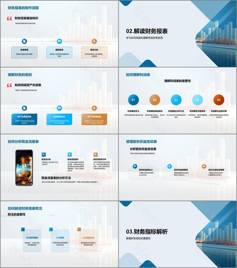 财务报表解密攻略no.2