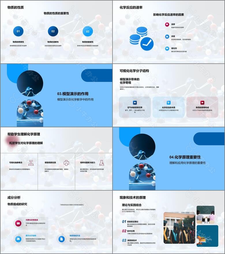 高中化学分子结构的模型演示no.2