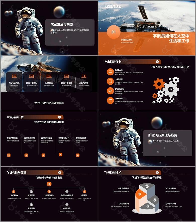 黑色科技风航天航空知识科普PPT模板no.2