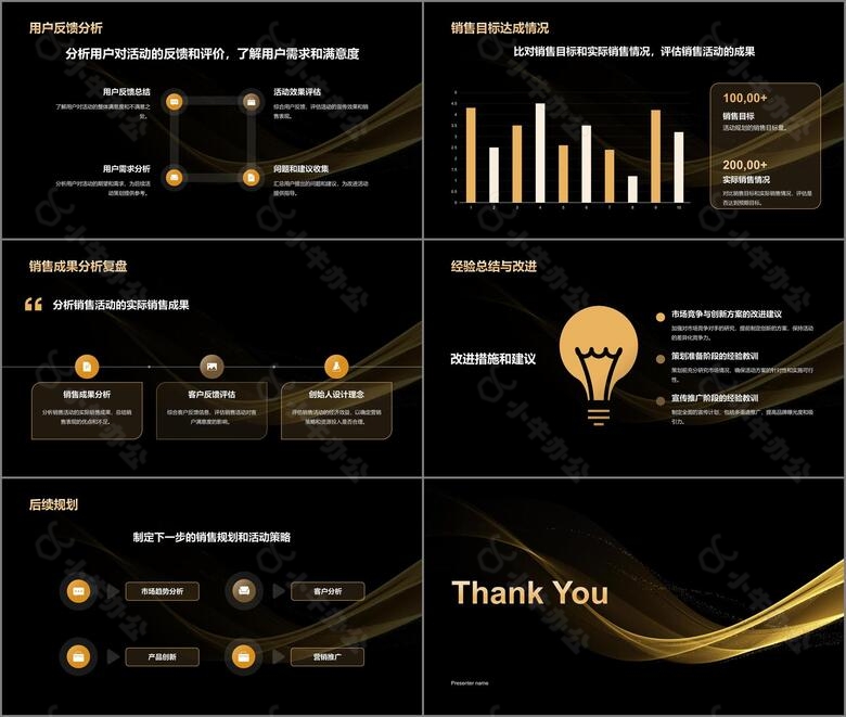 黑金色奢华黑色星期五营销复盘总结会PPT模板no.3