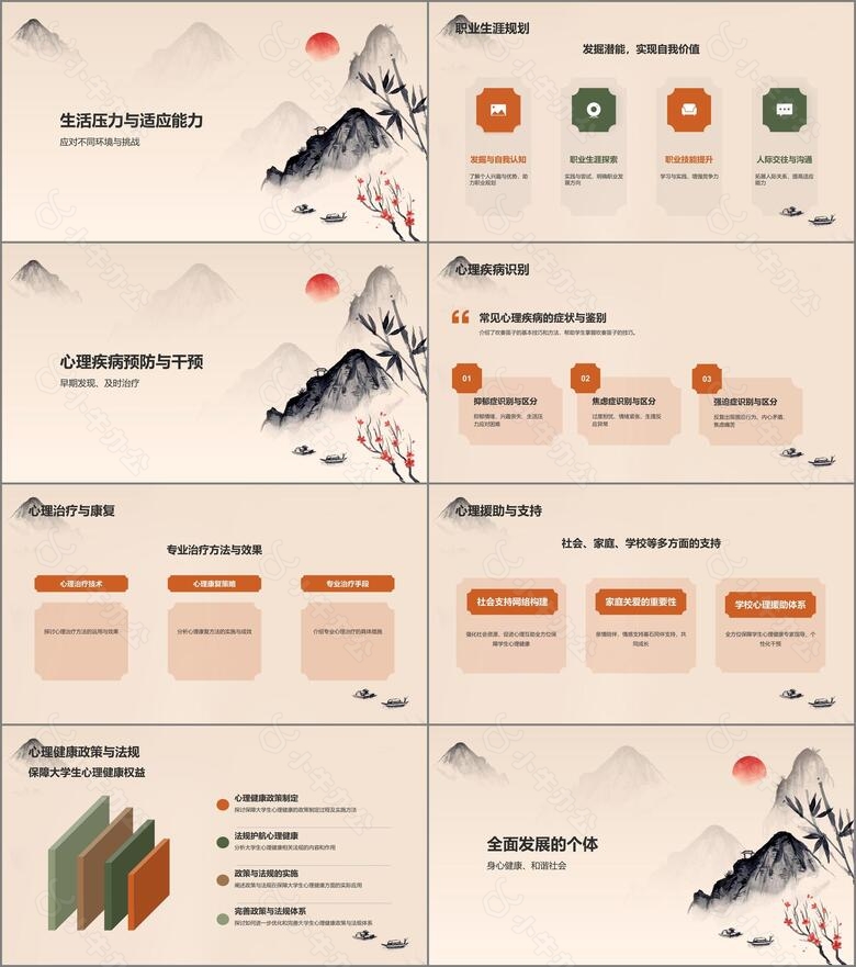 灰色水墨风大学生生心理健康PPT模板no.2