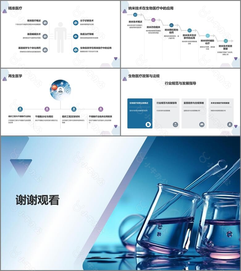 生物医疗培训课件掌握前沿技术no.3