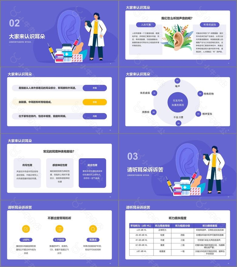 紫色医疗心理健康全国爱耳日PPTno.2