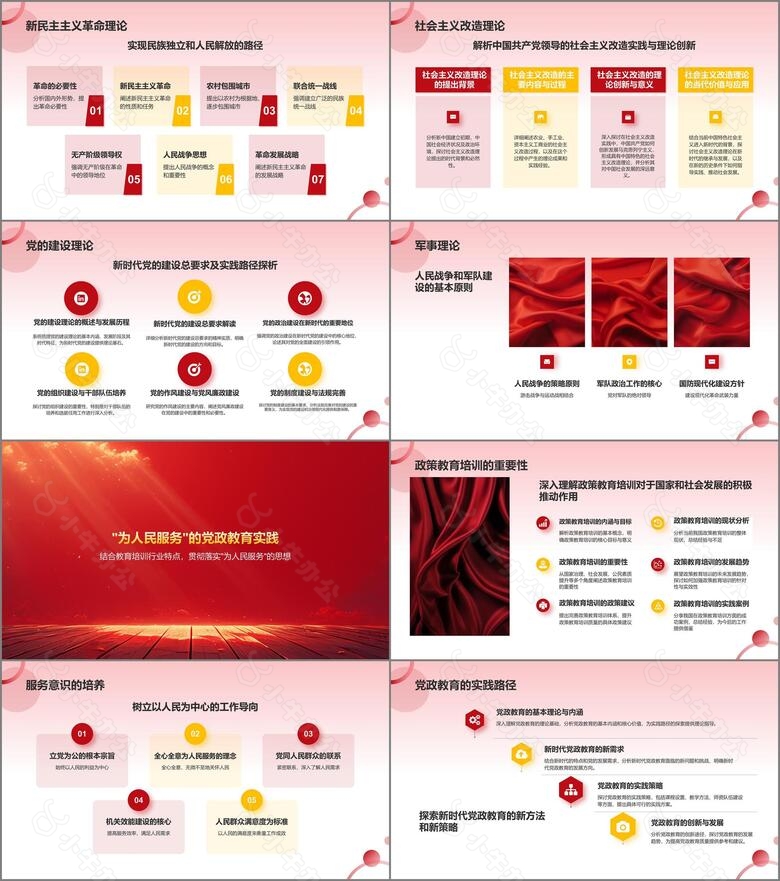 红色党政风为人民服务毛概概述党政教育PPT模板no.2