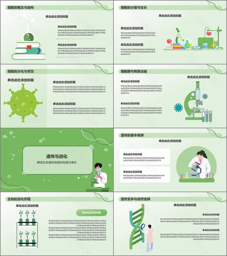 绿色初中生物课件通用PPTPPT模板no.2