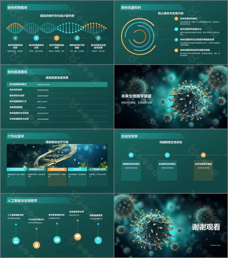 绿色商务风生物医学研究前沿PPT模板no.3