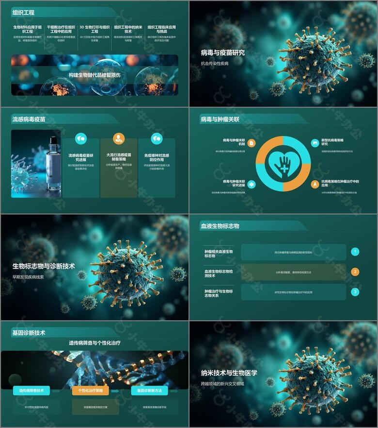 绿色商务风生物医学研究前沿PPT模板no.2
